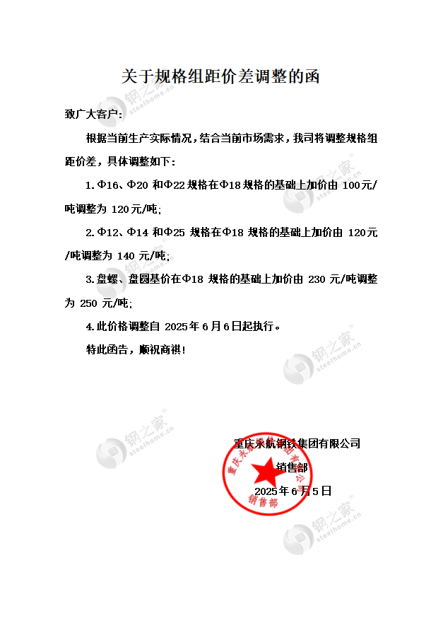 重慶永航組距.png