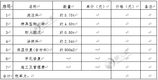 達(dá)鋼520.jpg