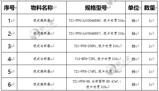 1783480405205409.jpg 88達(dá)鋼.jpg