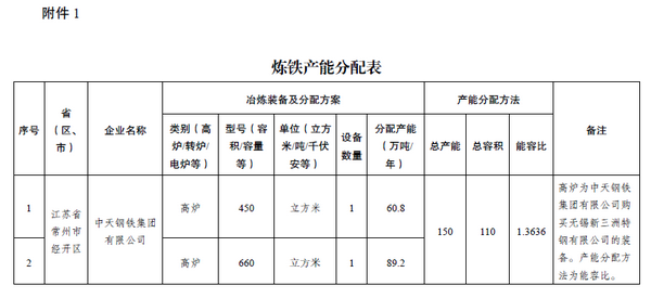 01jiangsu1.png
