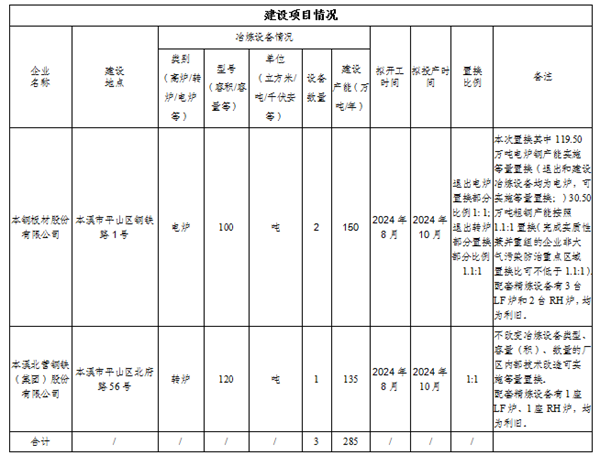 01bengang1.png