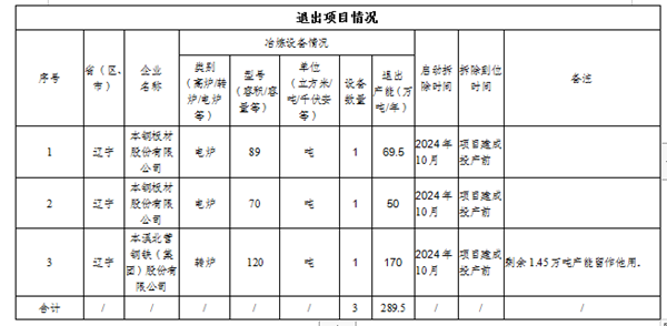 01bengang2.png