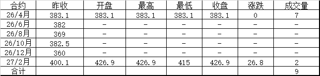 by.png