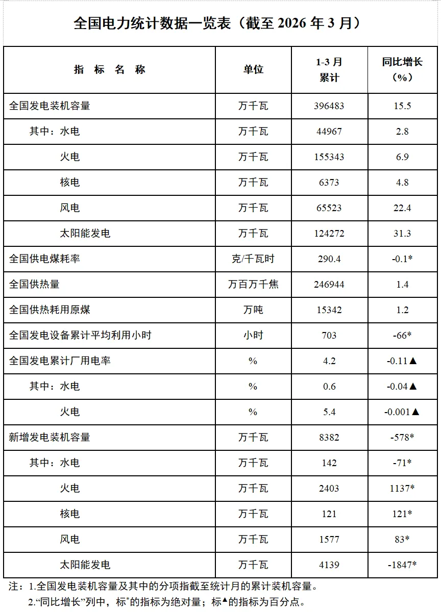 企業(yè)微信截圖_17769245751975.png