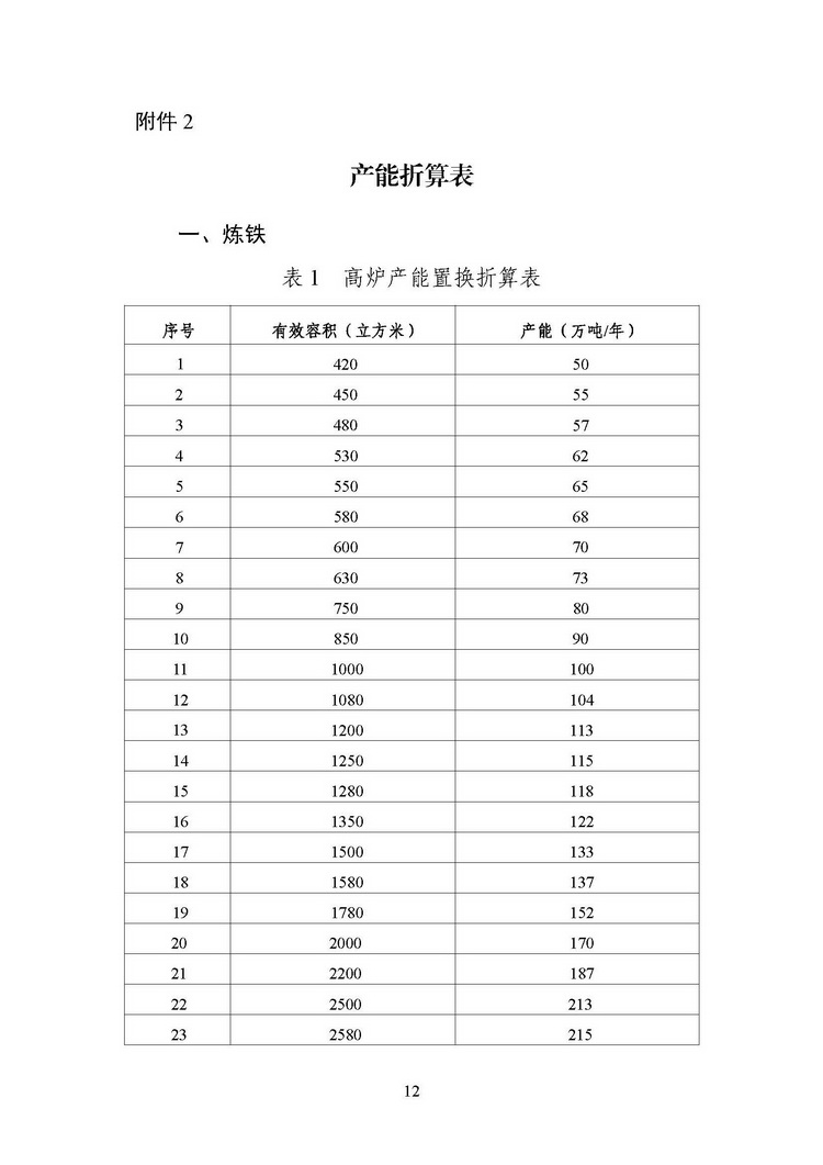 01gongxinbu12.jpg