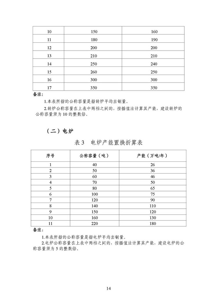 01gongxinbu14.jpg