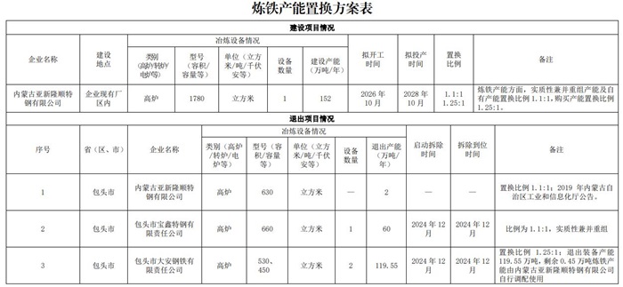 01longshun1.jpg